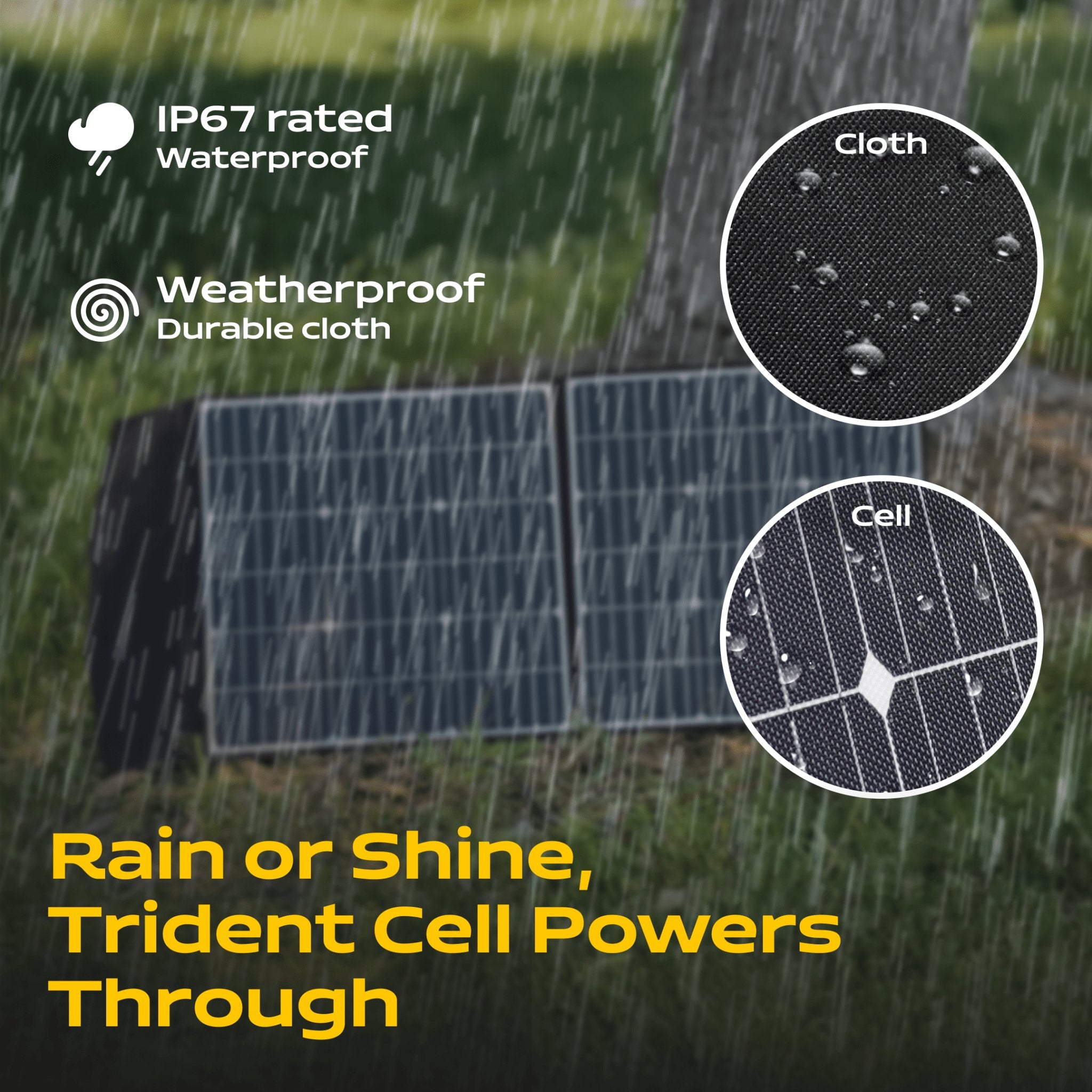 Trident Cell (100W & 200W) - Foldable Solar Panels - Trident Series